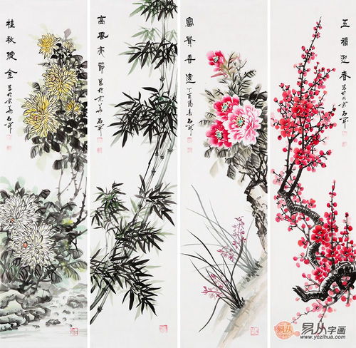 梅兰竹菊分别代表哪些生肖？竹菊梅兰并称是什么意思？