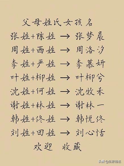 宝宝取名用独特的烨字，这个名字的含义是什么？