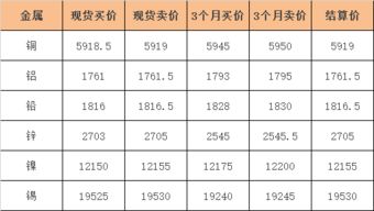 两种年龄计算方法概述及基本公式推导