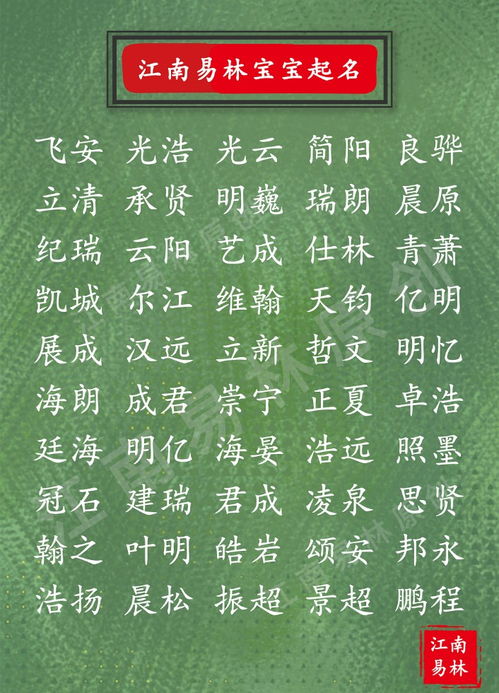 承佑这个名字的由来典故是什么？