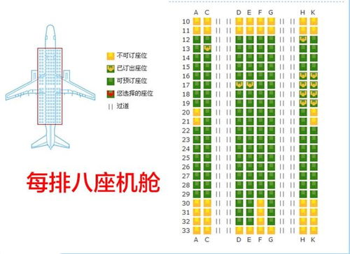 2. 靠走道座位：流动之气与便利性的权衡