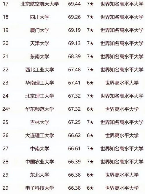 四、 生肖兔：温文尔雅 (兔兔那么可爱怎么可依吃兔兔?) , 红色旁的文雅之美?