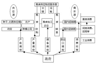 “纳气”的概念辨析：内外之气的区分与良莠辨别