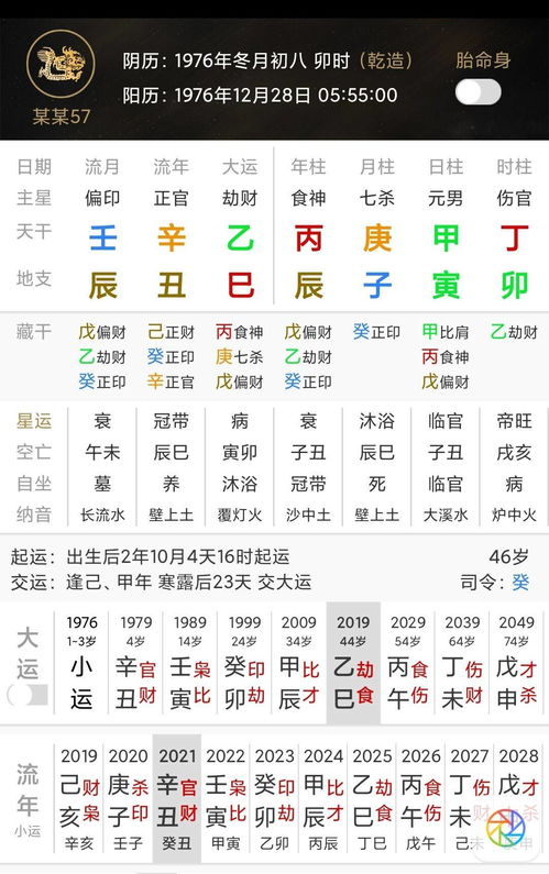 比劫旺男命生日查询一生命数准确性及是否真的免费？