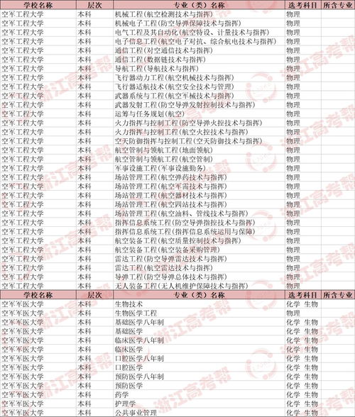 生肖与五行：影响婚姻匹配度的关键因素