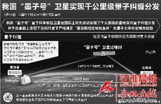 套票の量子纠缠态