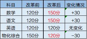 2026年五月适宜乔迁新居的详尽分析