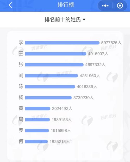 第一步：扒拉开你的“秘密花园”——挖掘个人特质