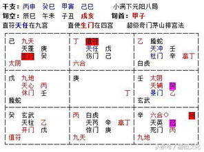 一、 探究背景与意义