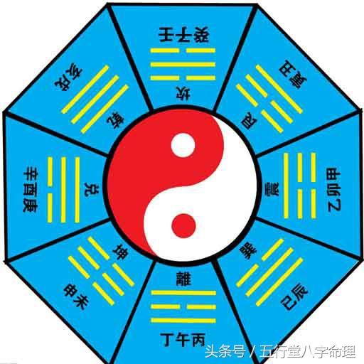 八字合婚地支合为忌神，八字看十神合婚准确吗？