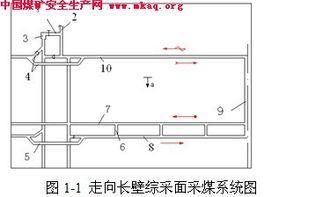 风水视角下的排水布局原则