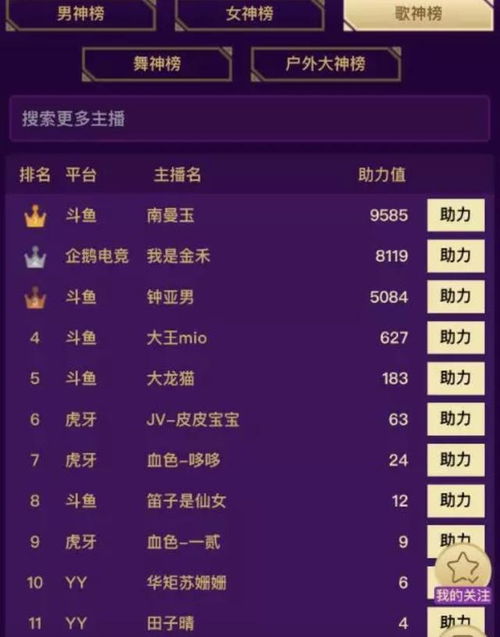 典型案例分析：基于五行理论之网名选择