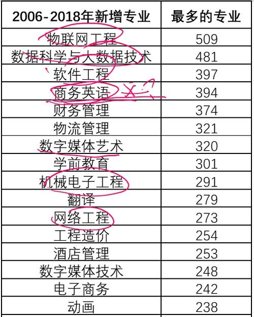 4. 廿三（公历：2025年5月12日）