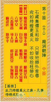 关联神祇及其他灵签比较