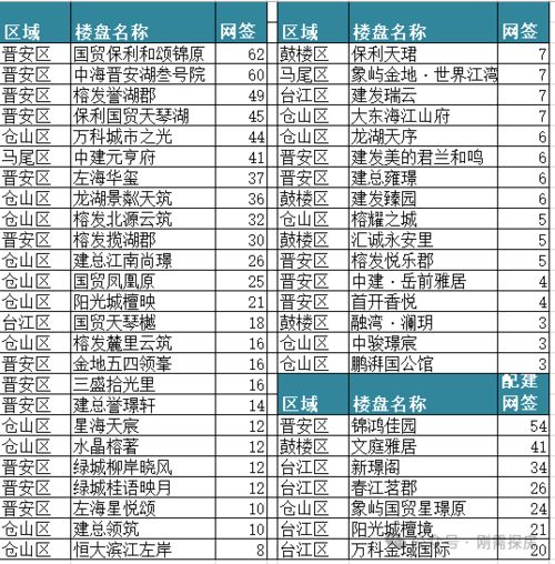 2026年1月扫房吉日查询大全表，2025年最佳扫房吉日是哪天？