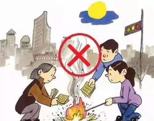 文明祭祀在实际应用中的防火对策与政策提议