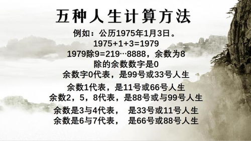1975年2月22日早上7-9点，我的运势会是怎样的呢？