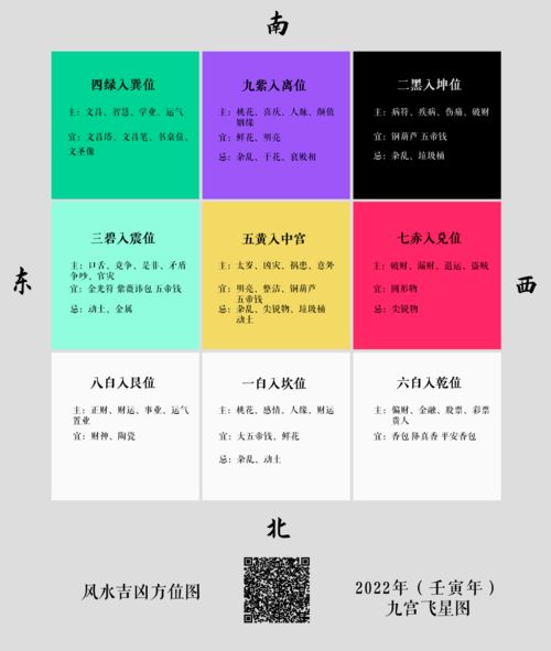 七、債務處理與舊物清理原則