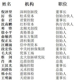 小耗星的特性及其影响