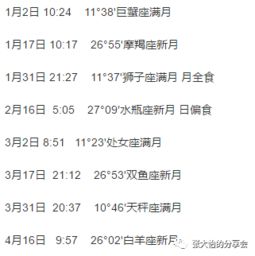 2018年4月整体运势概述