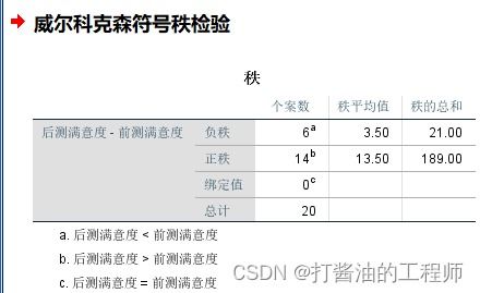 如何根据血型标准对照卡配对单身姓名的血型？