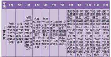 2026年1月修房子吉日和暖房吉日分别是哪一天？