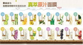 3. 如何挑选最适合自己的组合？(随机思考)