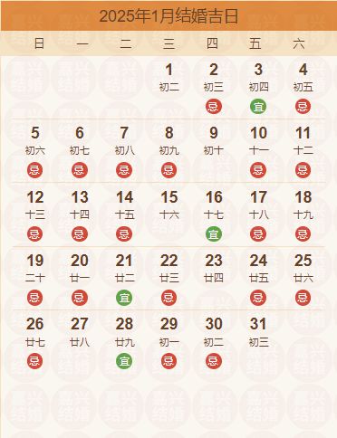 二、 择日理论体系的深层逻辑与实践路径