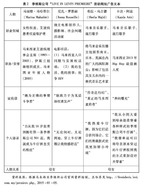 2.1 心理状态因素与行为模式的交叉作用于