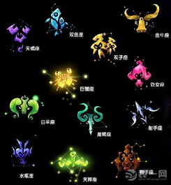 哪个星座的住宅名字最吉利？十二星座专属住房名称吉凶排行？