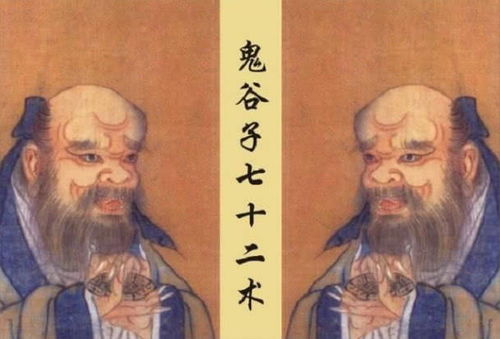 鬼谷子识人术的理论框架