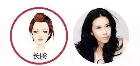 理发师八字特点如何？如何描述八字刘海改成长发？