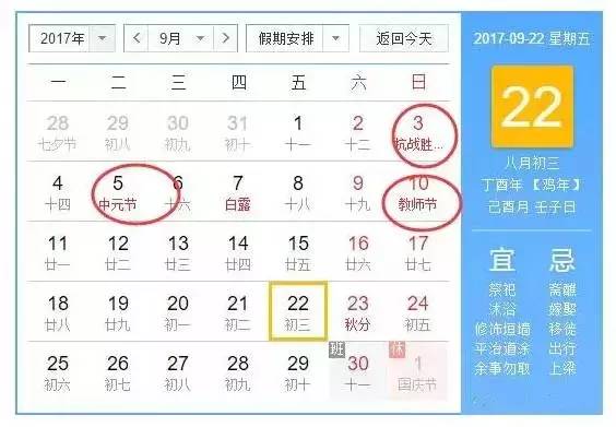 十、 多元化生活事务中的同一天占星信息概览