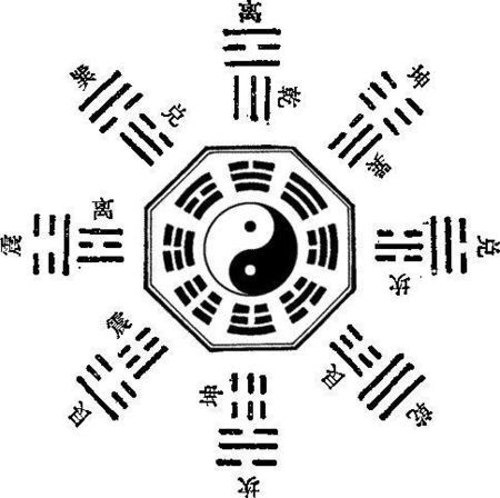 1. 乙丙丁三奇的阴阳属性及其克制逻辑