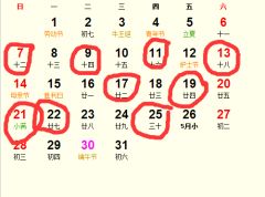 四、 “吉日”之外的其他考量因素