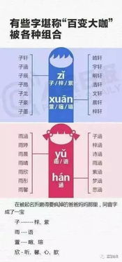 二、五行乱套——金木水火土全都有？