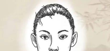 多层眼皮女性之命运阐释