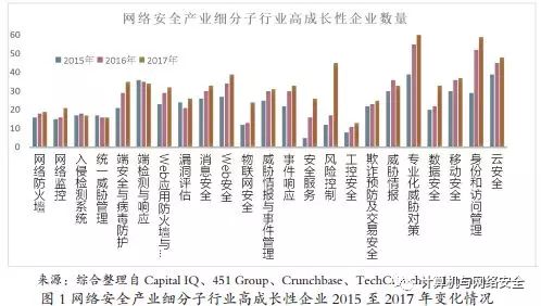 大运走势：机遇与挑战并存的人生旅程