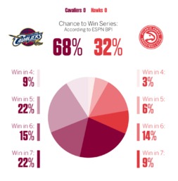 几个备选方案（仅供参考）