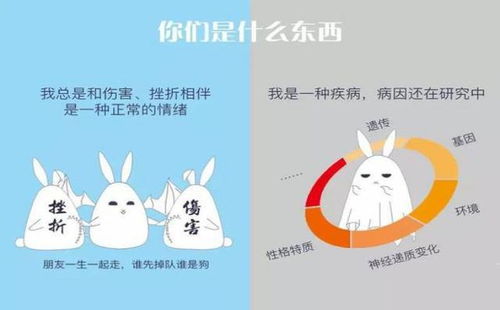 双子座为什么容易出现抑郁情绪的深层原因是什么呢？