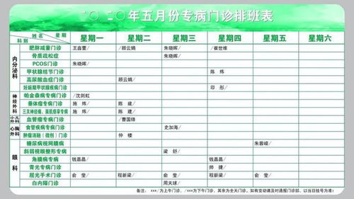 2026年2月和5日有哪些治病吉日？