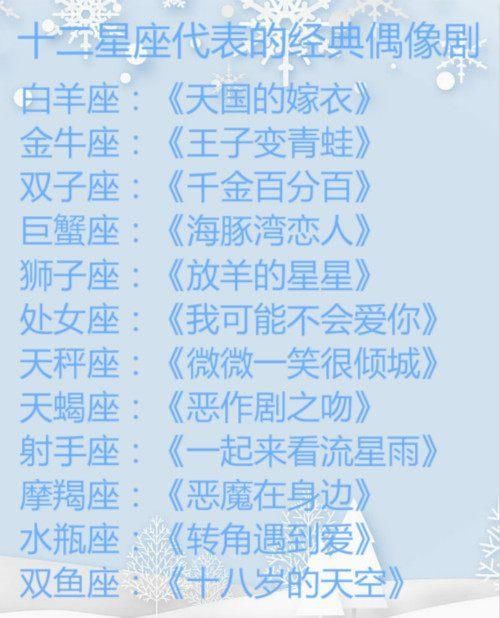 一、 案例概述与测算背景