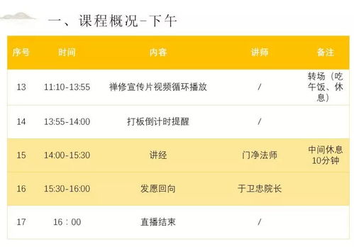 1．启动阶段——近四个月持续更崭新内容