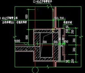 ：建筑形制与风水运势的内在逻辑关联