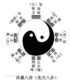 案例分享
