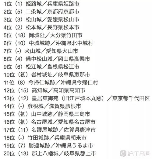 打破固有框架