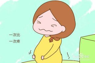 月经痛与虚假性宮縮：类似之处与不同之处