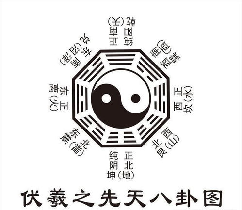 起名及民间信仰中的体现