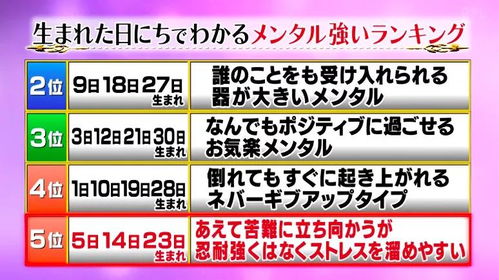 当前（2026 年）期间，以四月至五月交替周期为基准进行详细计算过程说明：