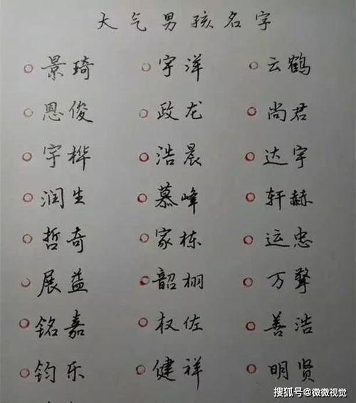 笔画数也是门大学问